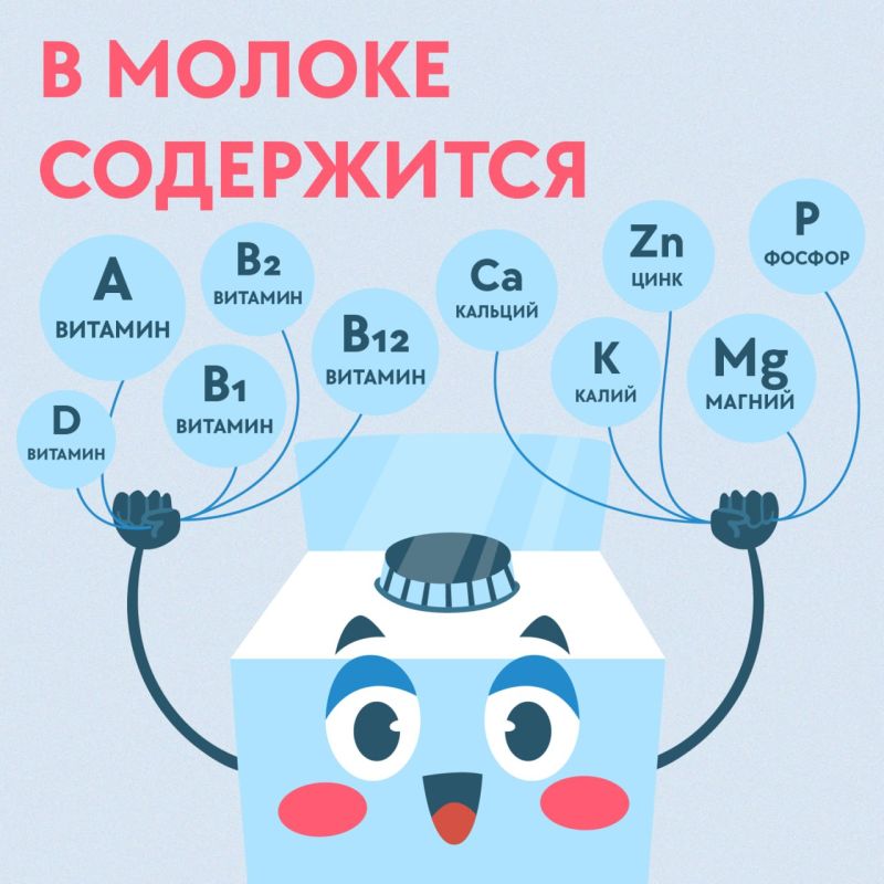 ���������� ������� ��������� �������� ����������� � ������ �������������� � ��������� �� ������������� ������