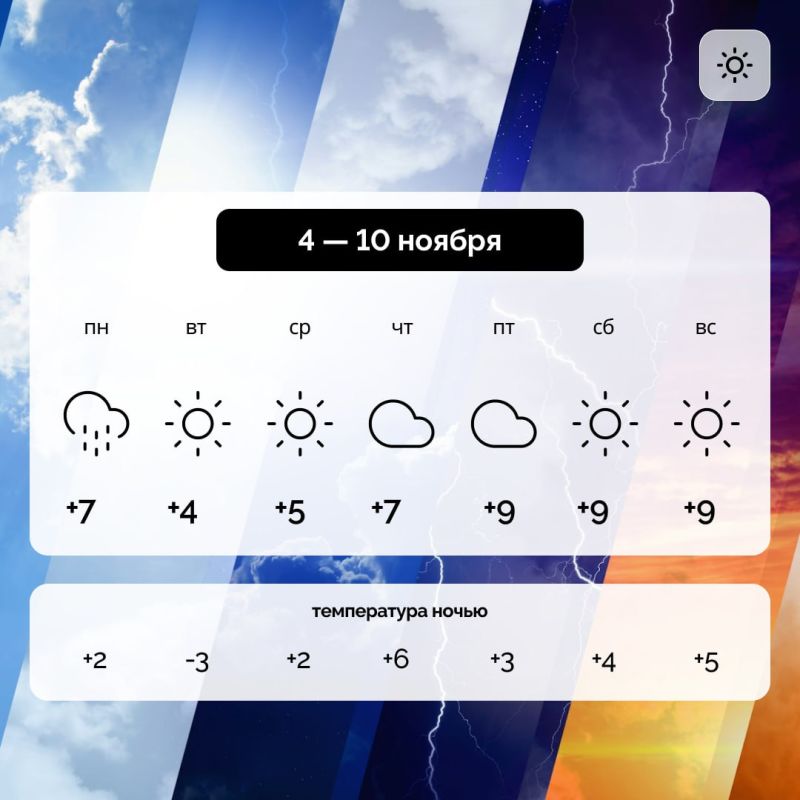 ������ � ����������� ������� �� 4 � 10 ������