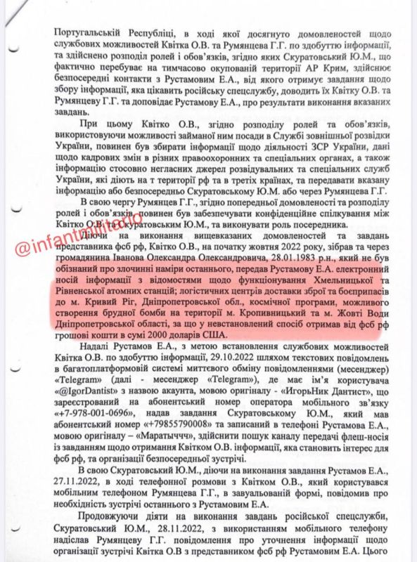 ������� ��������� ������������� ������� �� ������� ����� �� �������� ���������������� ������ (�������� ������)