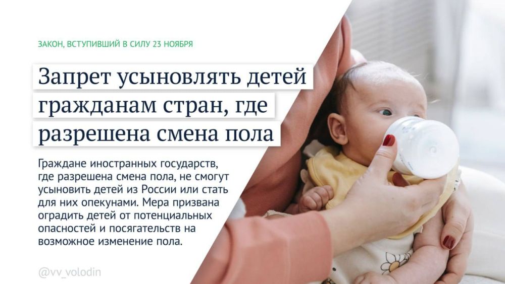 ������ ���������� ���������, ������� ������� � ���� � ������� 2024 ����