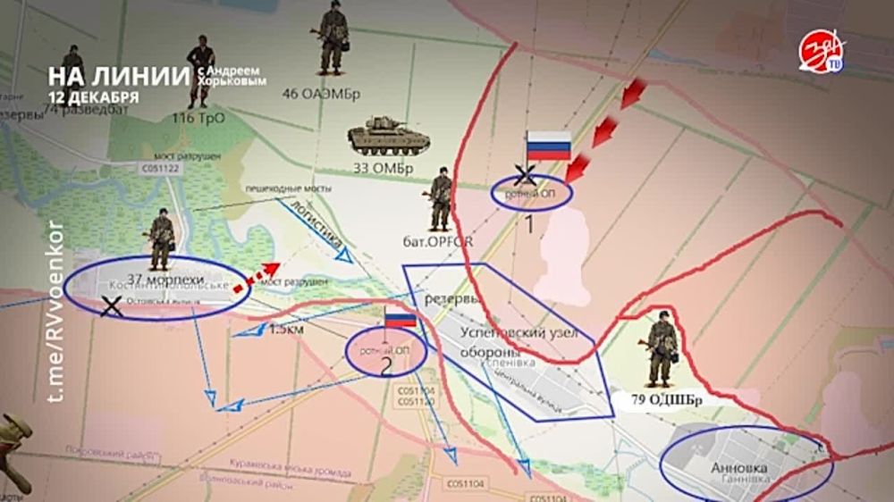 ��������� ���������� �� ������ ������ � ������� ��������� � ��������� ��� ����� | 12 �������