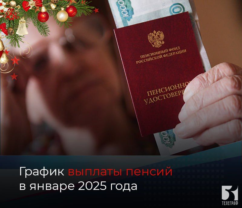 ������ ������� ������ � ������ 2025 ����
