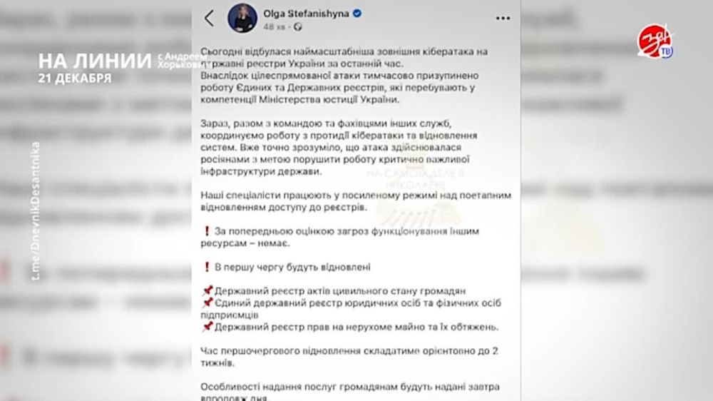 ��������� ���������� �� ������ ������ � ������� ��������� � ��������� ��� ����� | 21 �������