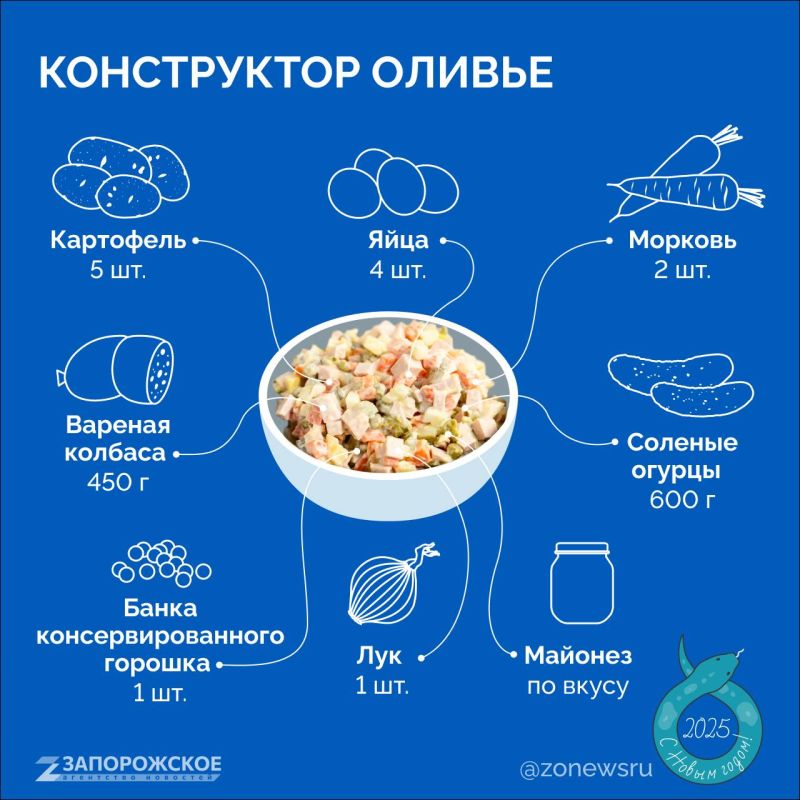 � ������ �� ����� ������, �� ������ ����� ��������, ������� ������ ��������� ������� ��������: � ���������, ��������� �������, � ������� ����� ������ ������� ��� ������� ������ ��������, �� ����� ������������ ������ � ���...