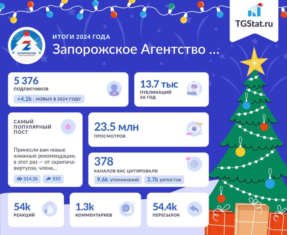 �� ����� ���� �������� �������� ����, � �� ������� ������� ������ ������ ������: �� ������ ��������� ���!