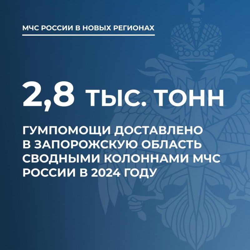 ��� ��������� � ����������� ������� 2,8 ���