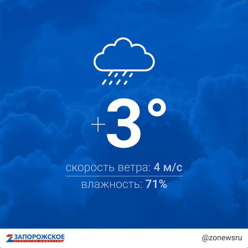 �������� � ������������ ������ ����� � ����������� ������� � �������
