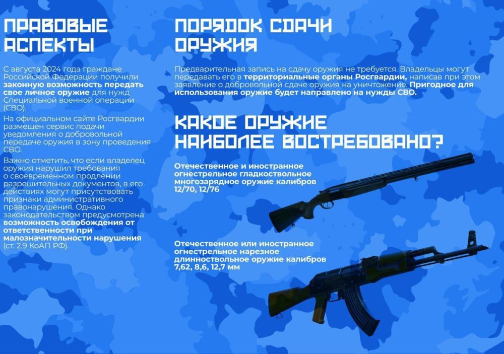 ���� ������: ������ ����������� �������, ������� ��������� ������ ����� ������ ������