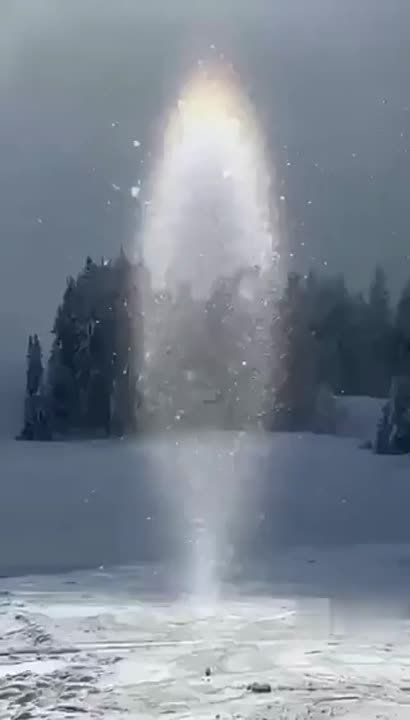 �������� ������� � ����������� � �������������