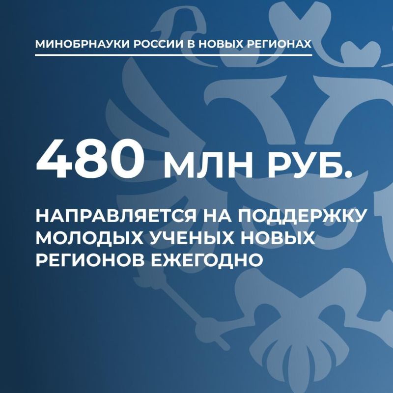 � 2024 ���� � ����������� ������� ������� 2 ���������� ����������� � ������ ���������� ������ � �������������