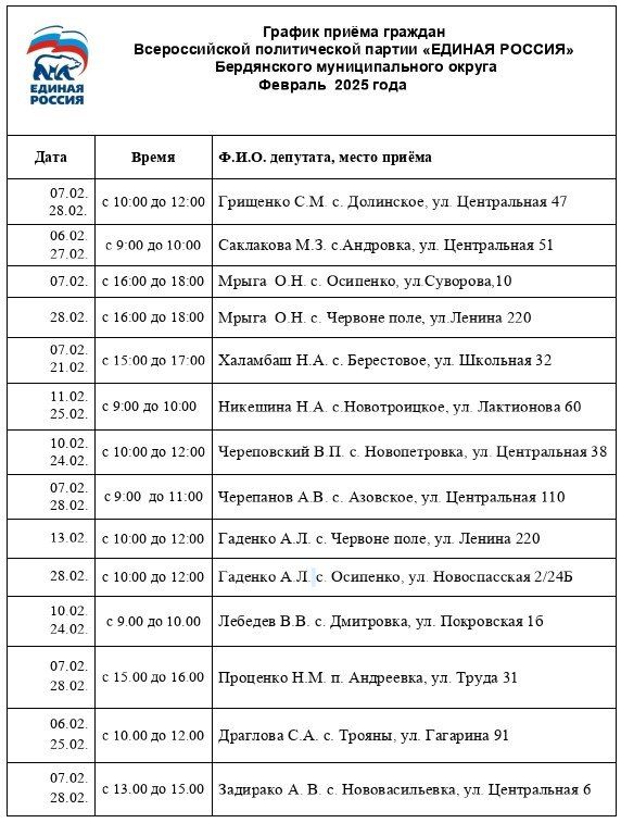 ������ ����� �������. ������������� ������������ ������ ������� �����߻