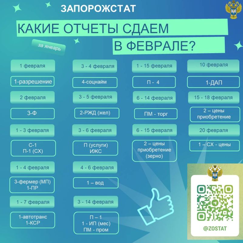 ����������� ���������� � ������������� ����� ������ �� ������ ������������ �������������� � ������� 2025 ����