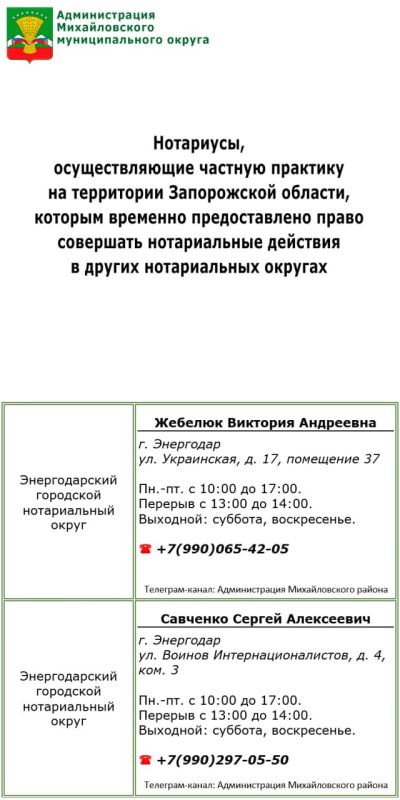 � ����������� ������� �������� ���������� ���������� ������������ ����������