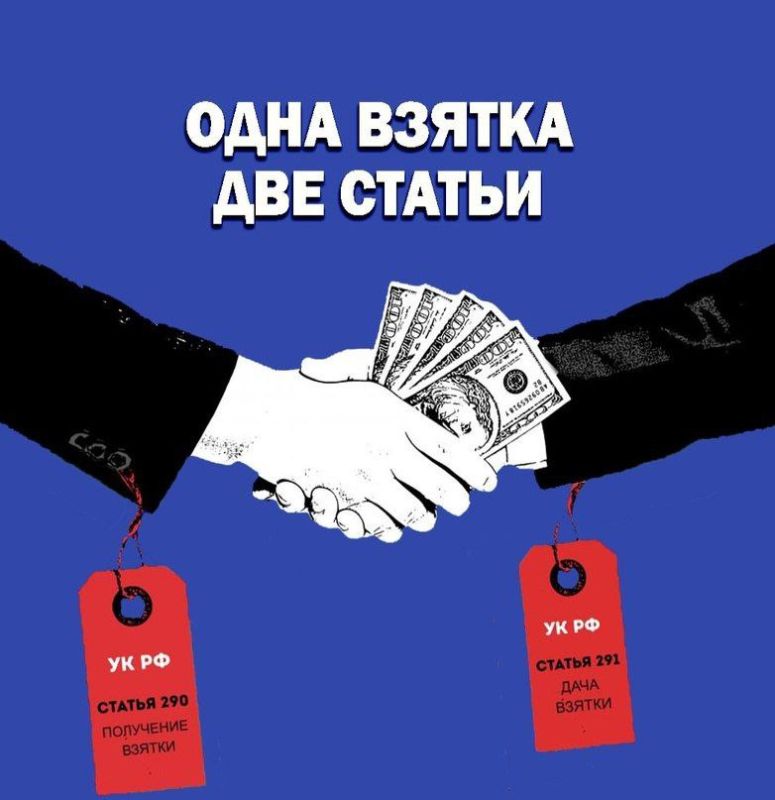 ���������������� ����������� ������� ���������� � ����������� ���� (������� ����) ������ ������������ ����
