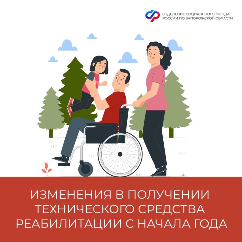 ����� ��������� � ������� ��������� ����������� ������� ������������ ������ ����������� � 2025 ����?
