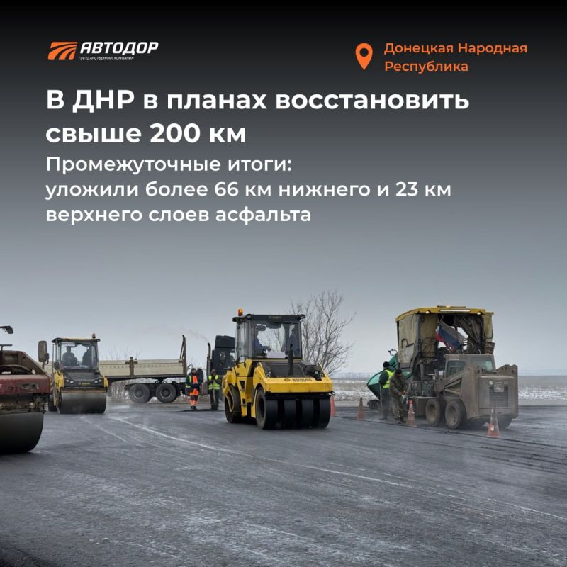 � �������������� �������� ����������� �������� ���������� �������� � ���������� ������ � ������������� ���������� �� ��������� ����� 2025 ����