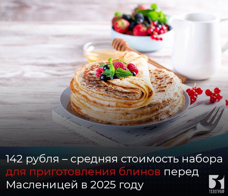 142 ����� � ������� ��������� ������ ��� ������������� ������ ����� ���������� � 2025 ����