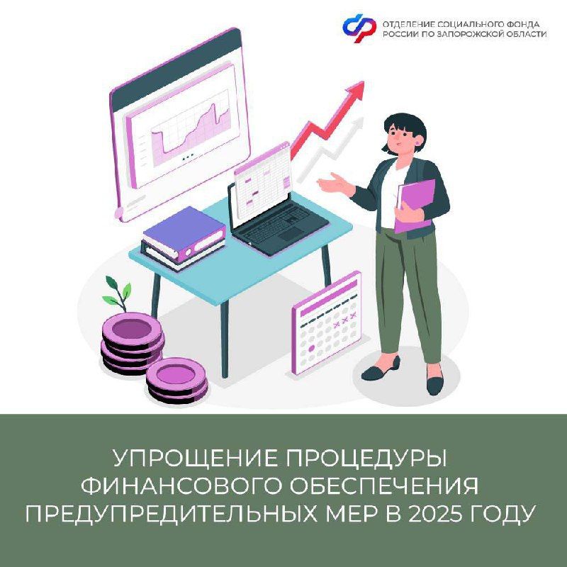 ����������� ��������� ����������� ����������� ����������������� ��� � 2025 ����
