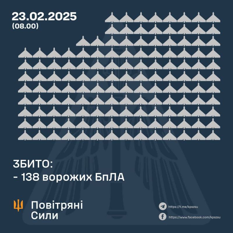 ���������� ������ �� ����: �� �������� �� ������� �������� 267 ������ � ��������� ���� ���