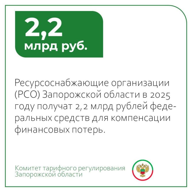 ������ � 2025 ���� ������������ ��� ����������� ������� 2,2 ���� ������ ���������� �������