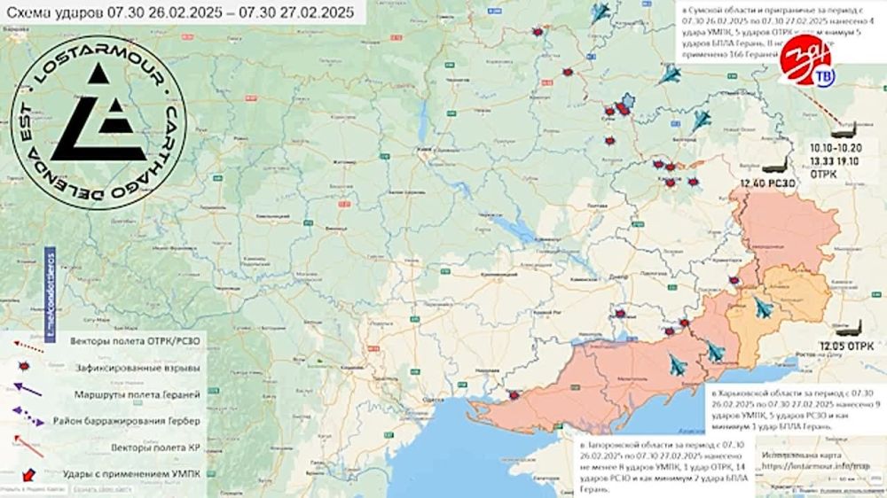 ������� ������ ��� �� ������ ��������