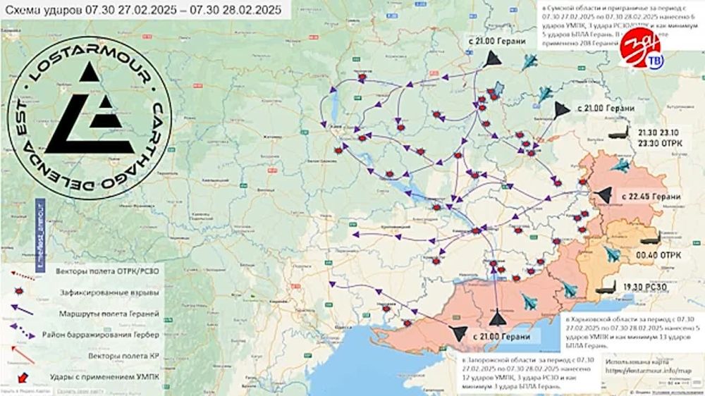 ������� ������ ��� �� ������ ��������