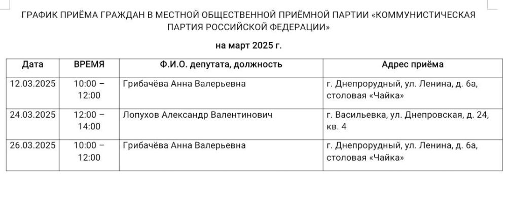 ������ ����� ������� ���������� �� ������ "����" �� ���� 2025 ����