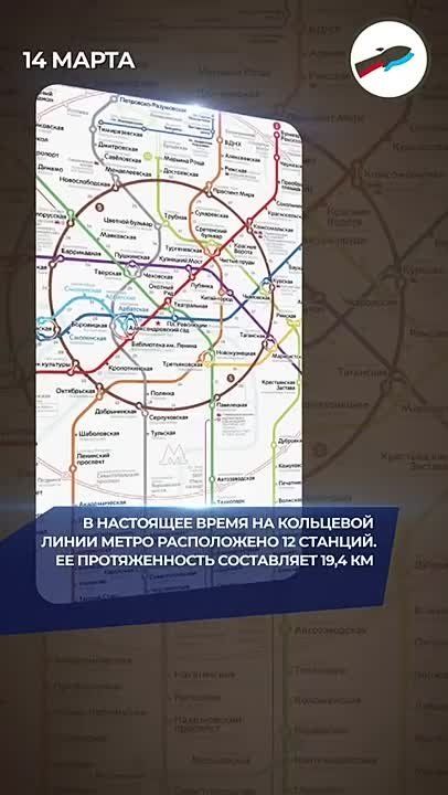 14 �����. ���� ���� � ������� ������