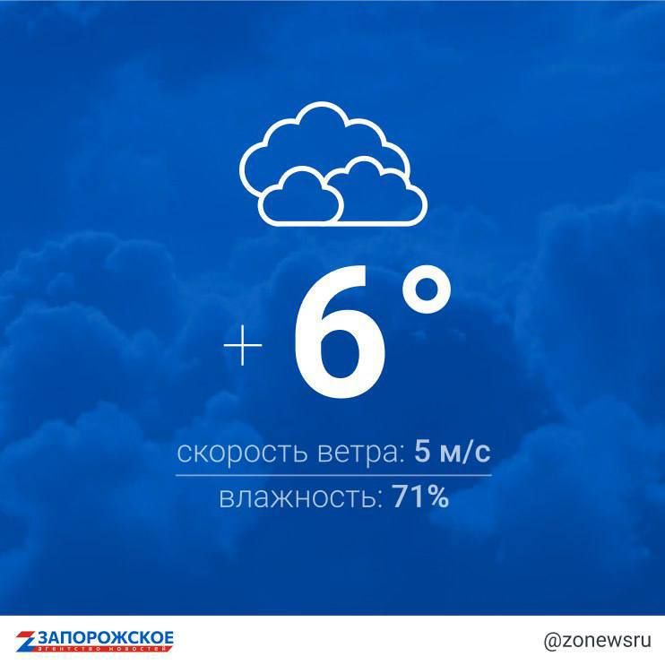�������� ������ ����� � ����������� ������� � �����