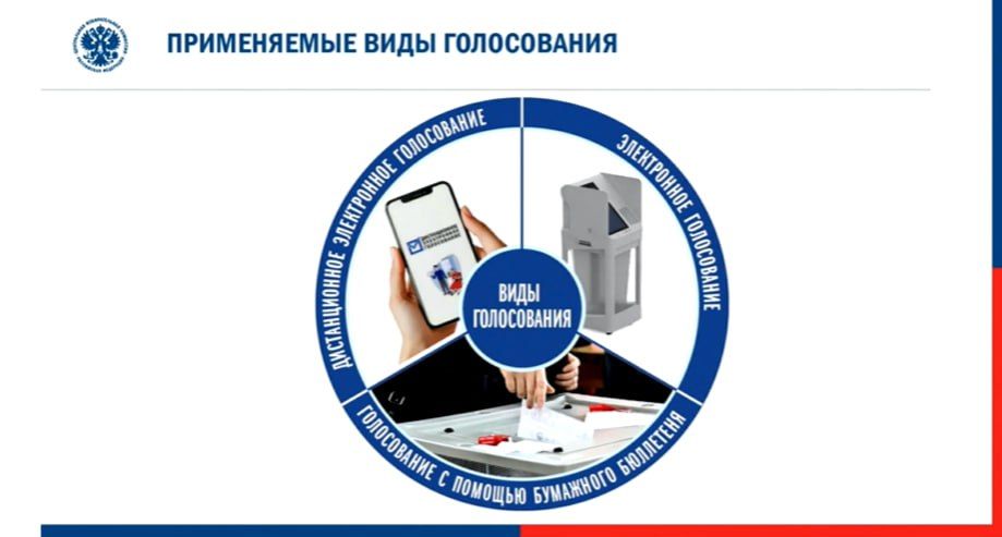 ����� �� ������� ������������� ����������� �� �������� ����������,-