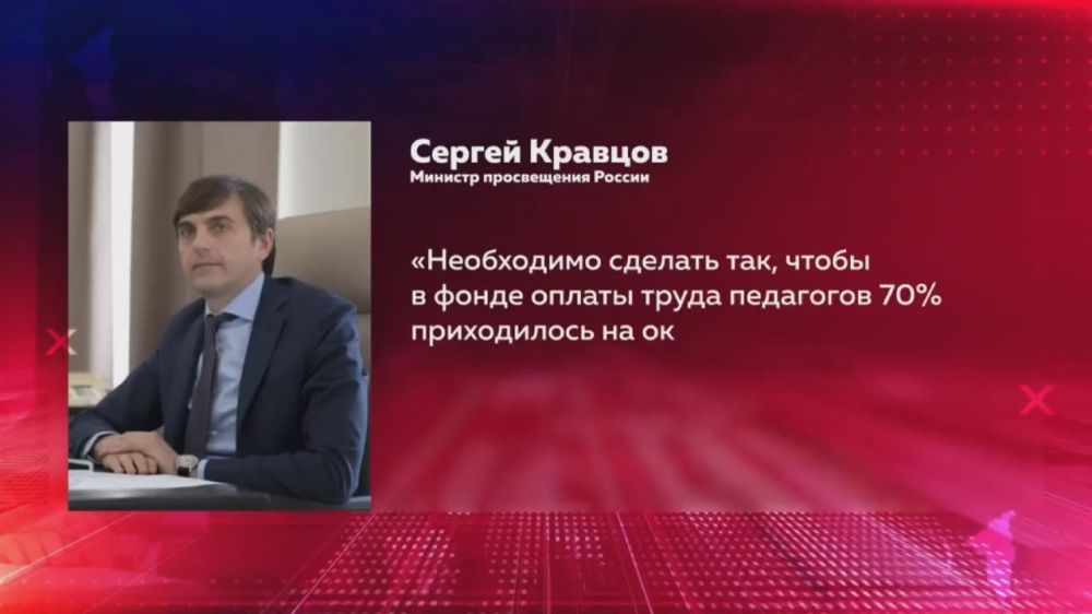 ������� ������� ����� ���������