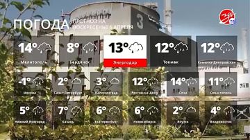 Прогноз погоды на воскресенье 6 апреля