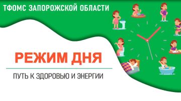 Режим дня — это определенный распорядок труда, отдыха, гигиены, питания и сна