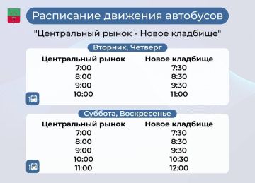 Расписание движения автобусов «Центральный рынок - Новое кладбище»