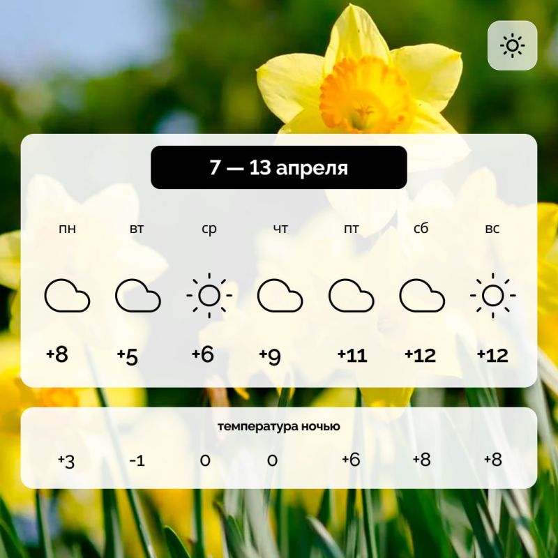 ������ � ����������� ������� �� 7 � 13 ������