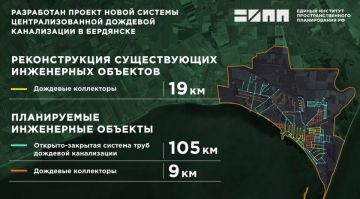 В Бердянске спроектировали новую систему дождевой канализации