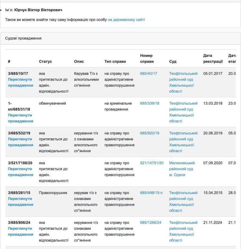Военком из Запорожья пожаловался, что в ТЦК работать тяжелее, чем на фронте
