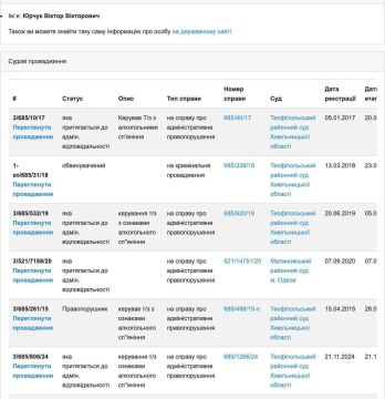 Военком из Запорожья пожаловался, что в ТЦК работать тяжелее, чем на фронте