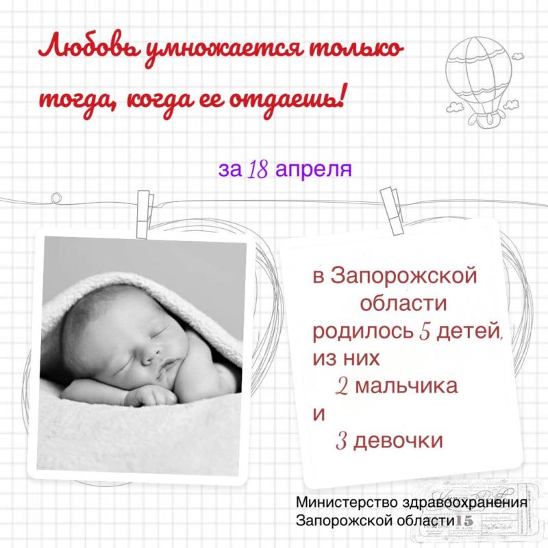 ������ ����������� �����: ������� ����������� ������� ���������� � �������������� ��������� ������ �����