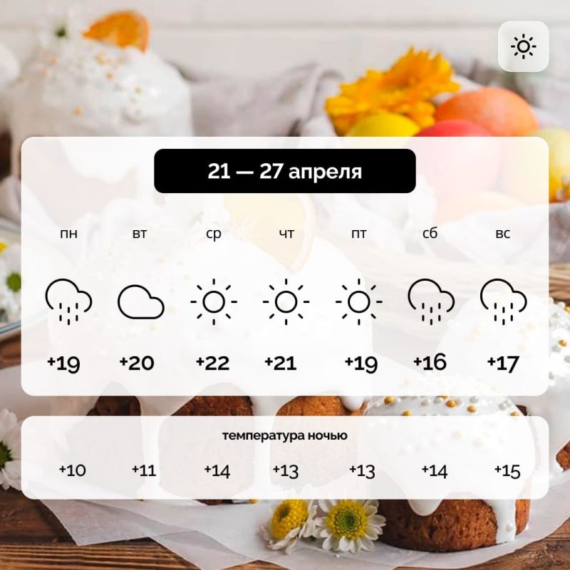 ������ � ����������� ������� �� 21 � 27 ������
