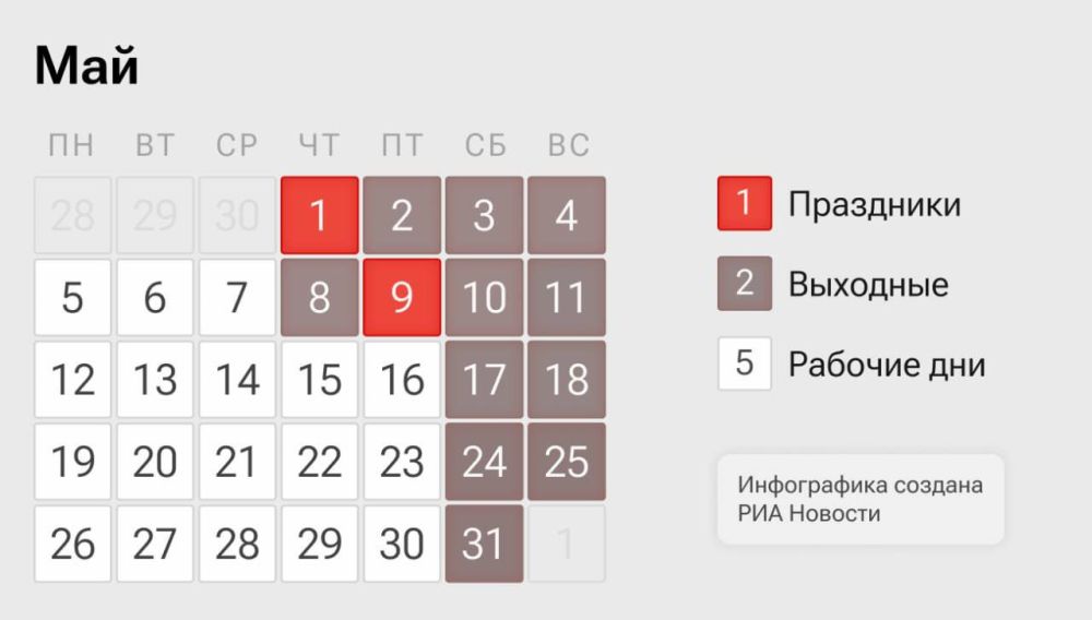 ������� �������: ����� �������� ���� ��� � �������� ������