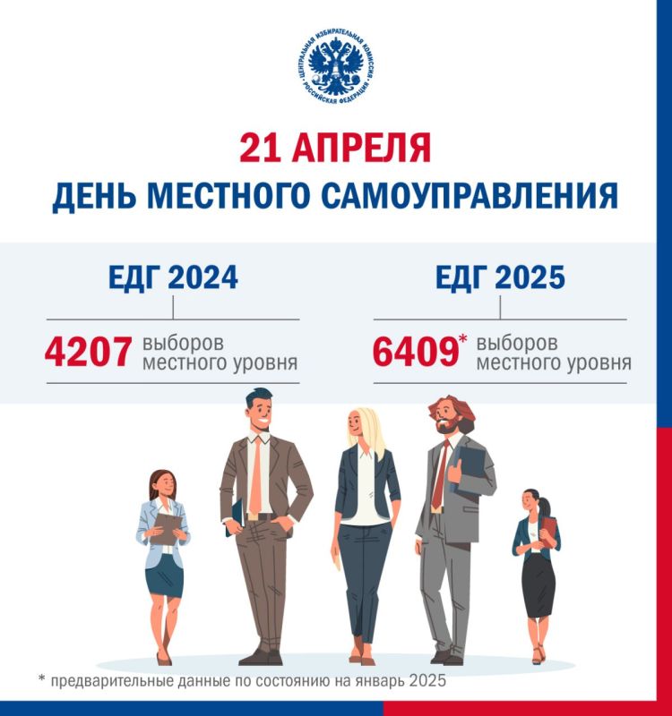 21 ������ � �������� �������������� ������������� ������� ������, ���� �������� ��������������!