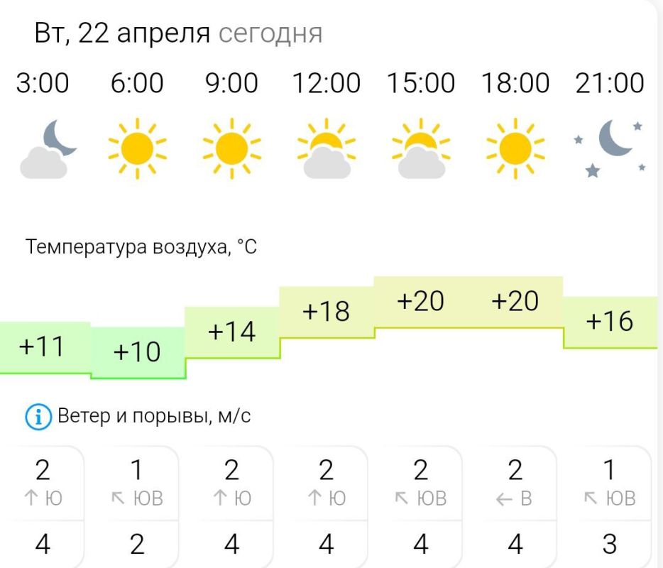 ������� ������. � �����������, 21 ������ � ���������� ����