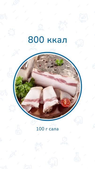 ���������������� (VK). ����� ���� ������� � ����, ���������� ����� � ���, ������� ��� ��� ������