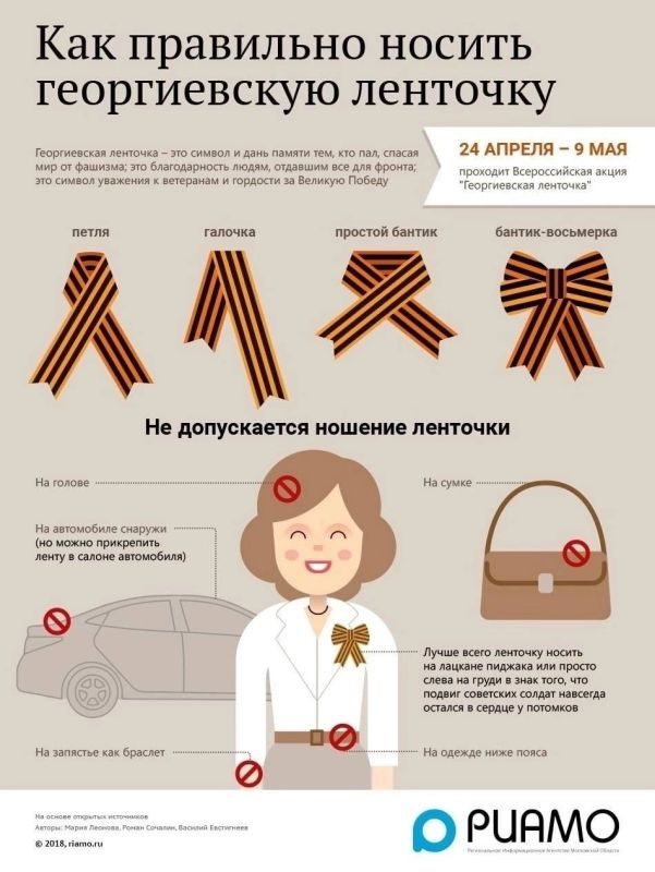 ��� ��������� ������ ������������ �����