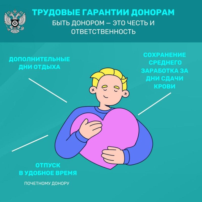 ������� ��������� � �������� ��������� ��� ����������-�������