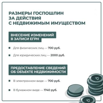 Госпошлины за операции с недвижимостью