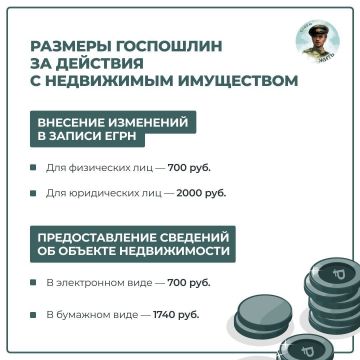 Анна Хорошун: О госпошлинах на операции с недвижимостью