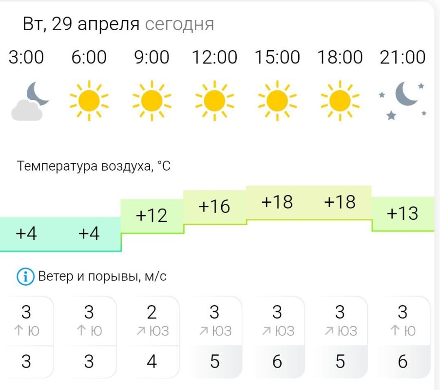 ������� ������. �� �������, 29 ������ � ���������� ����