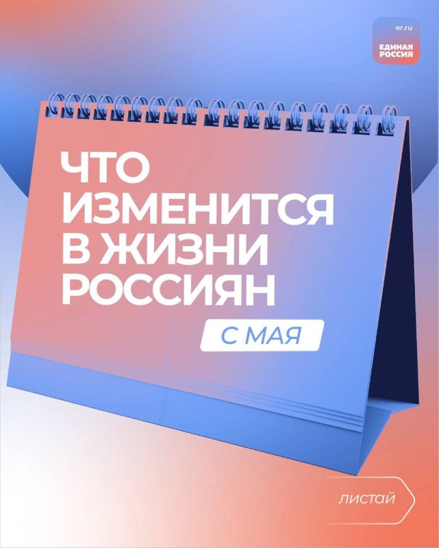 ������������, ����� ������ ������� � ����, � ����� ������������ ���� ������� � ��� 2025 ����